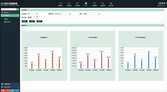 扁平化設計 現代應用軟件的美學與功能融合