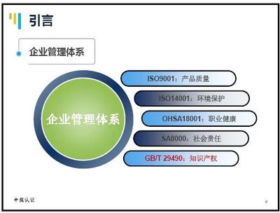 《企業(yè)知識(shí)產(chǎn)權(quán)管理規(guī)范》解讀——構(gòu)建核心競(jìng)爭(zhēng)力的戰(zhàn)略基石